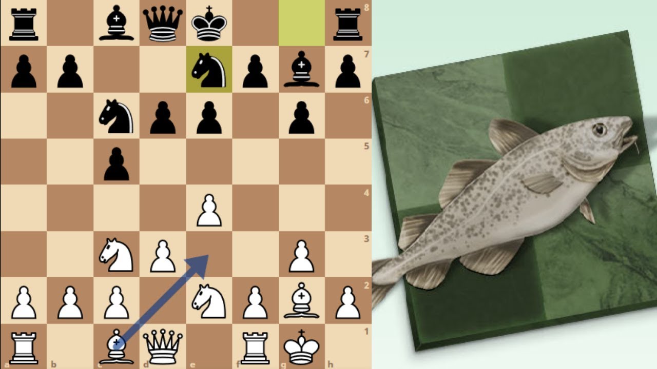 Cómo Jugar contra la Defensa Siciliana según Stockfish 10 Chess Chest