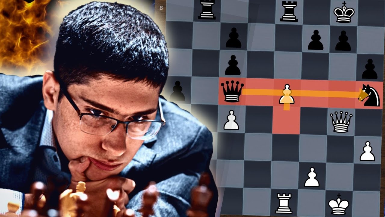 SELF DESTRUCTIVE Alireza Firouzja Vs Wesley So Sinquefield Cup