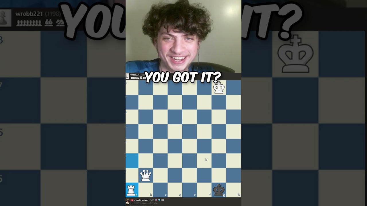 The Easiest Way To Win A Chess Game Chess Chest