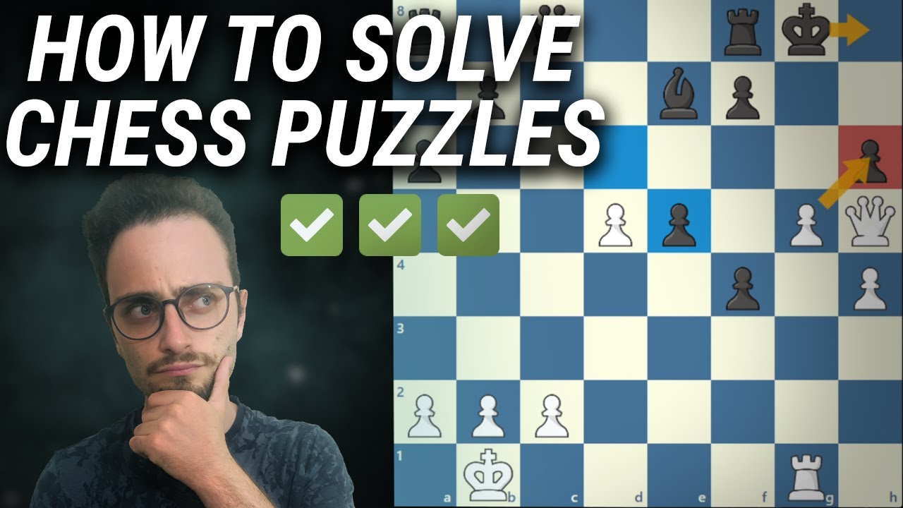 How To Solve Chess Puzzles Improve Your Tactics & Visualization Chess Chest