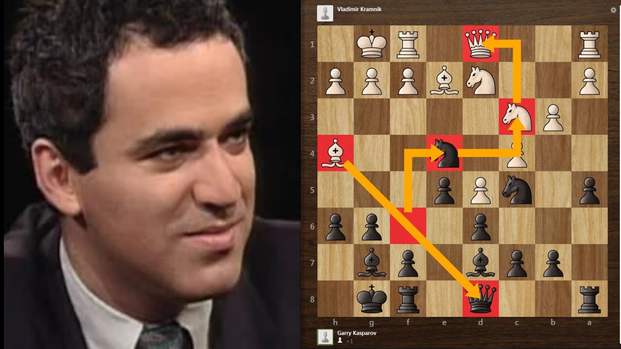 Kasparov destroys the Petrosian system with an immortal queen sacrifice