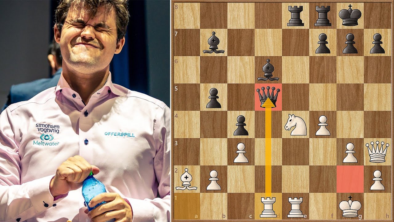 Most Difficult Opening For Magnus Carlsen - Chess Chest