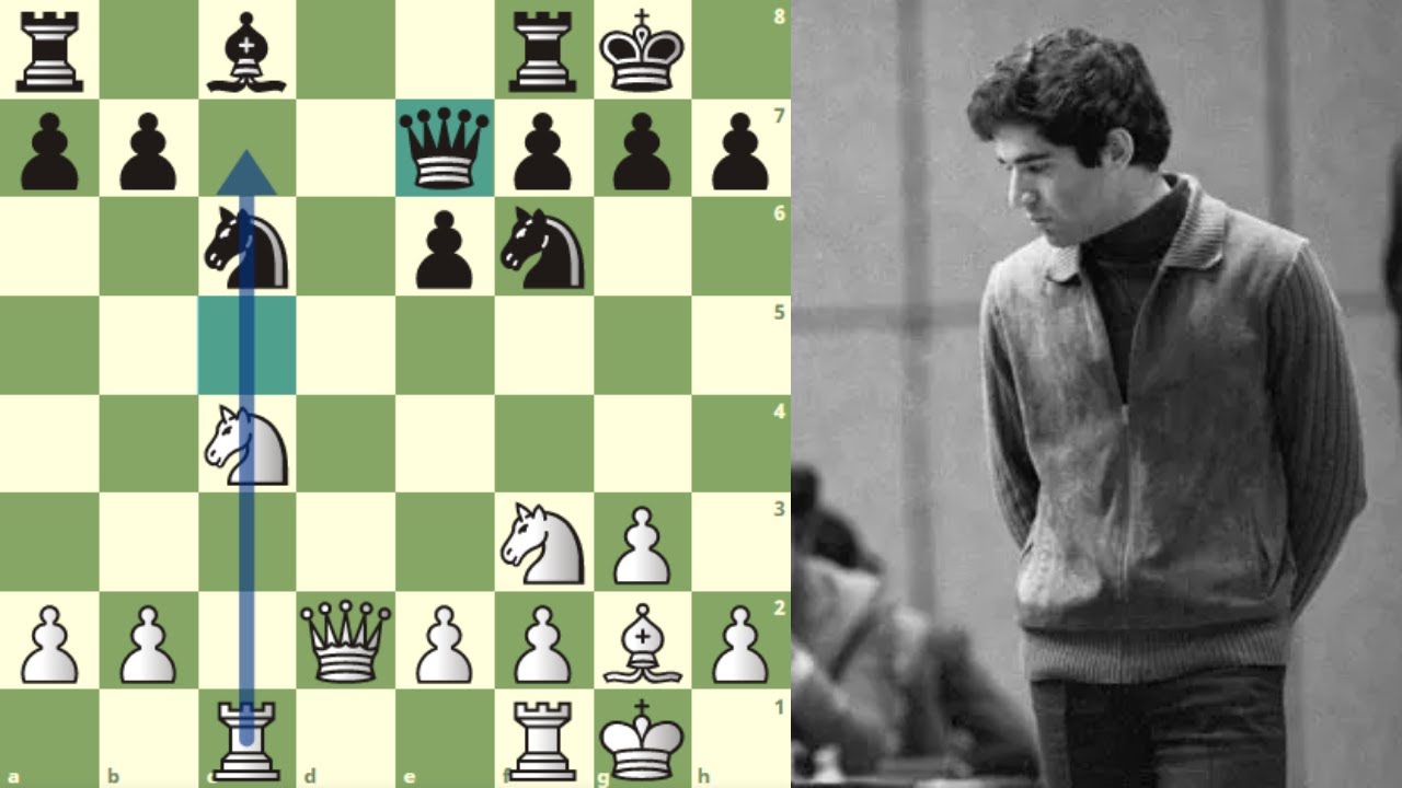 OBRA MAESTRA POSICIONAL Kasparov vs Petrosian (Bugojno, 1982) Chess