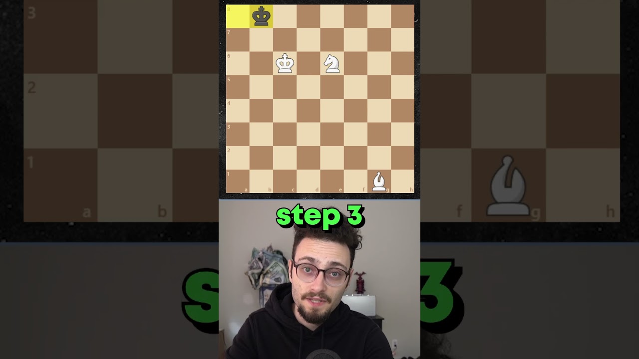 IMPORTANT: Learn This….