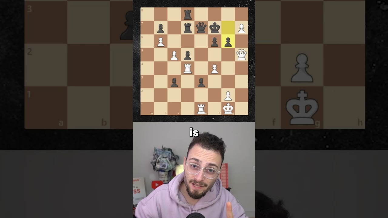 Can you solve this riddle? Chess Chest