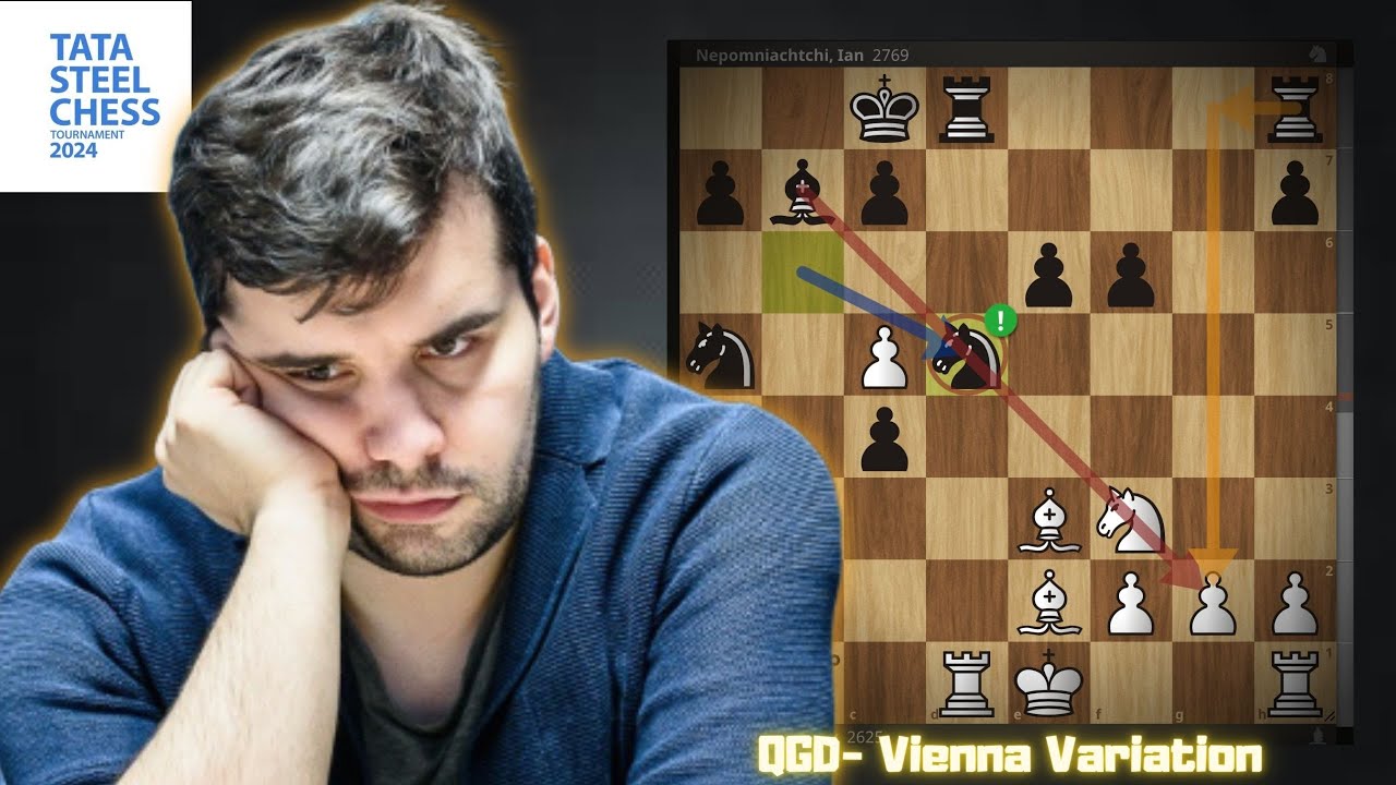 Nepo shows the PERFECT Defense against d4! Max Warmerdam vs Ian