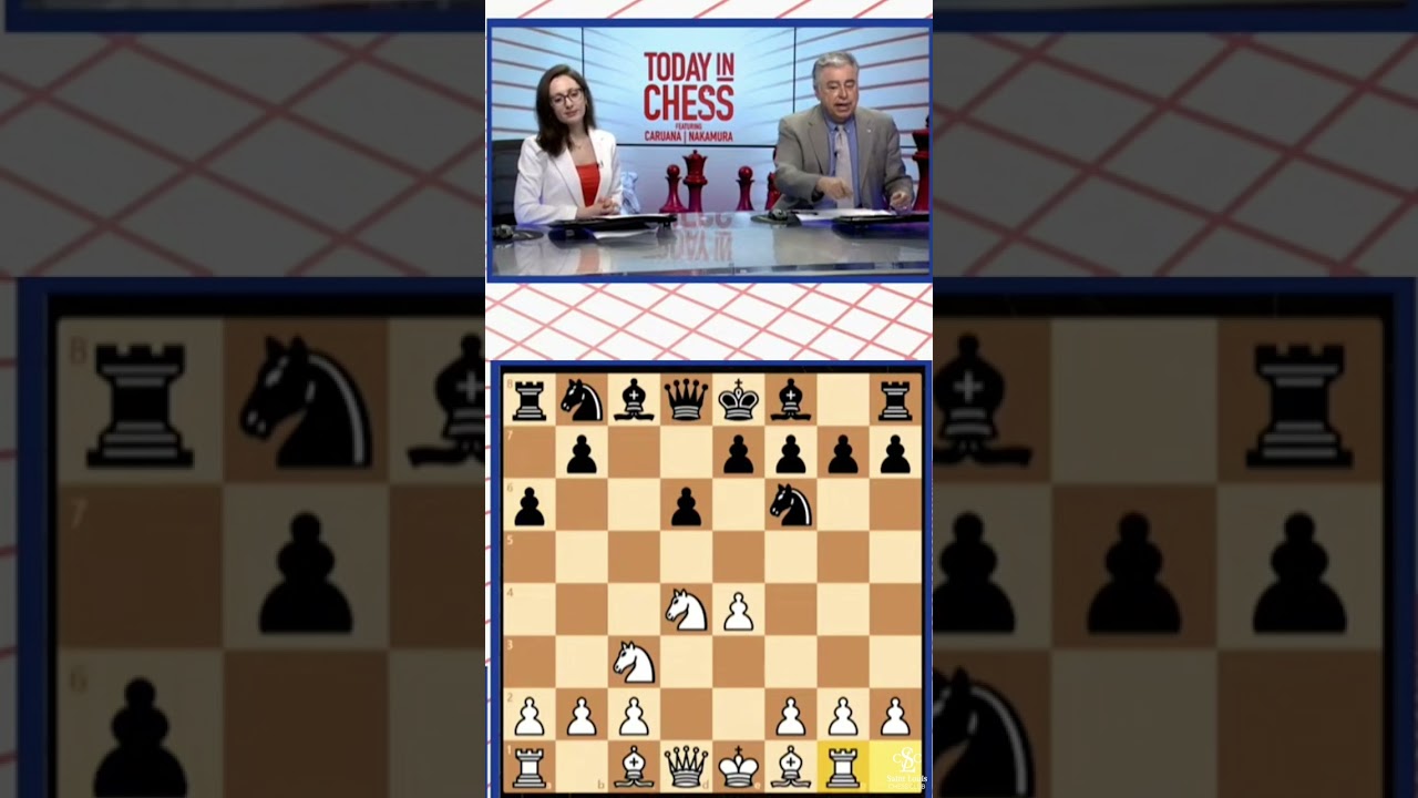 The Latvian Line: A Fascinating Opening in Chess #FIDECandidates