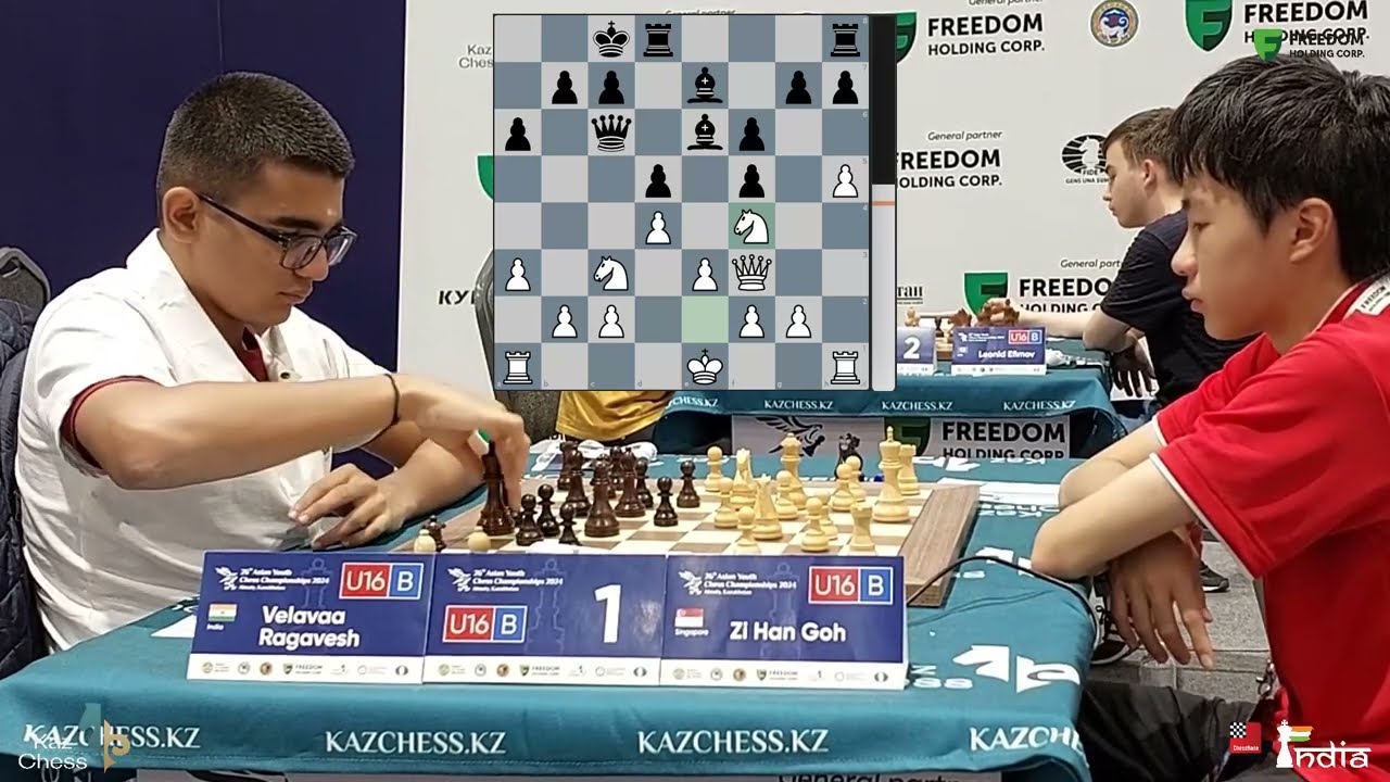 Rare Stalemate Combination feat. Queen & Rook Kamikaze - FM Zi Han vs ...