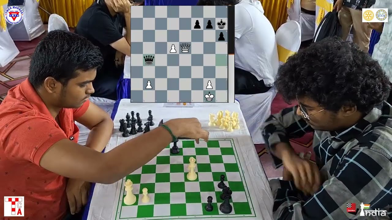 Making a GM work in Queen endgame – GM Pranesh v Sham | 2nd RCMIC ...