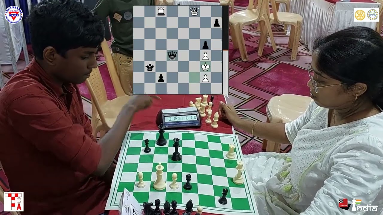 Rook And Pawn Vs Split Passed Pawn Race – Sakthivel V Wim Sahajasri 