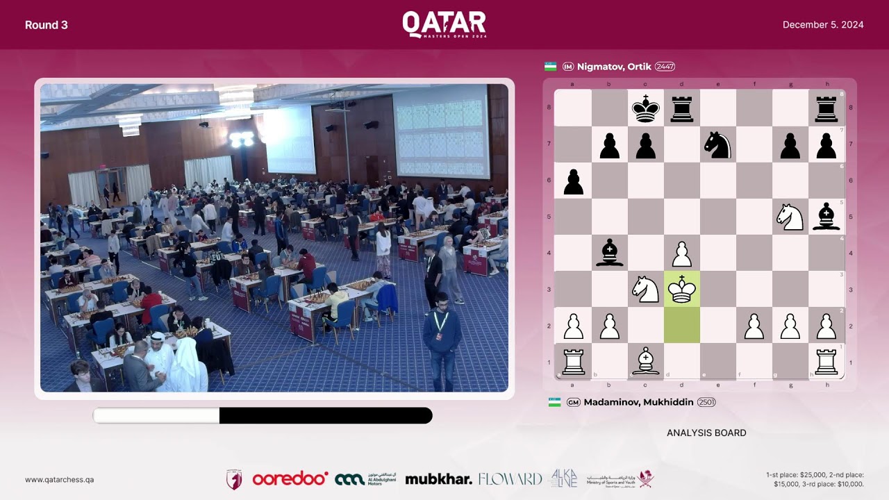 Qatar Masters 2024 R3 w/ GM Srinath Narayanan, and IM Irene Sukandar!