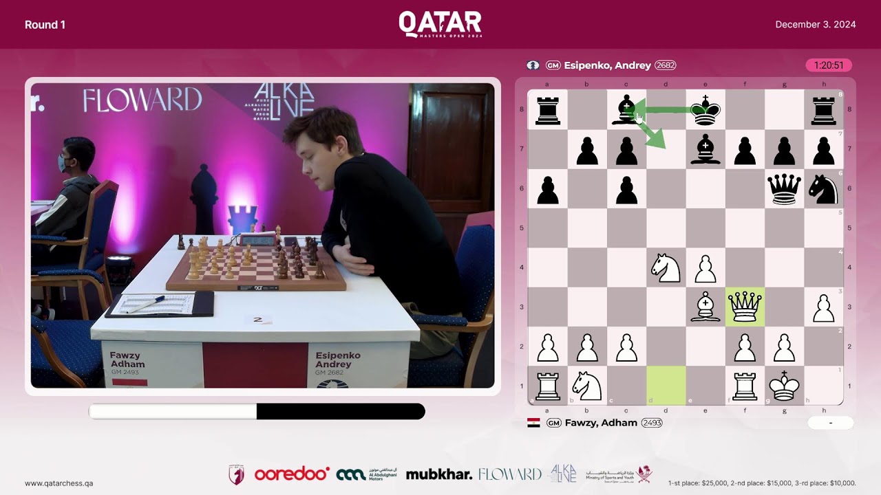 Qatar Masters 2024 R2 w/ GM Srinath Narayanan, and IM Irene Sukandar!